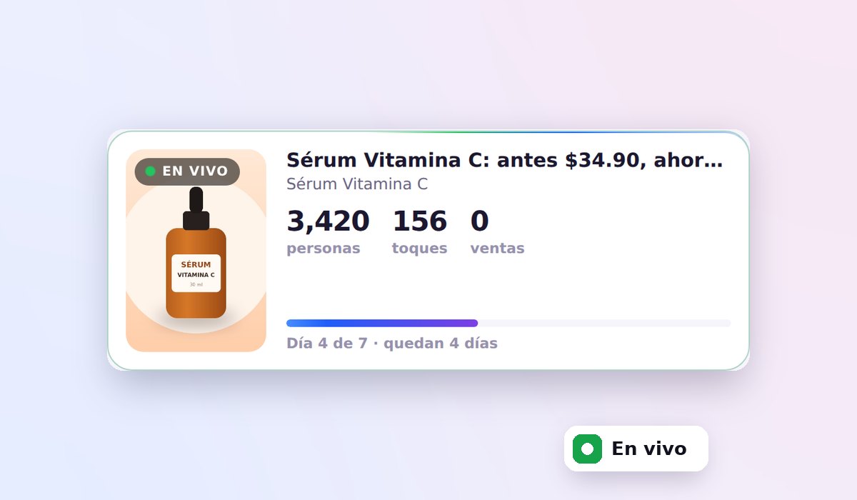 Anuncio en vivo con personas alcanzadas, toques y ventas