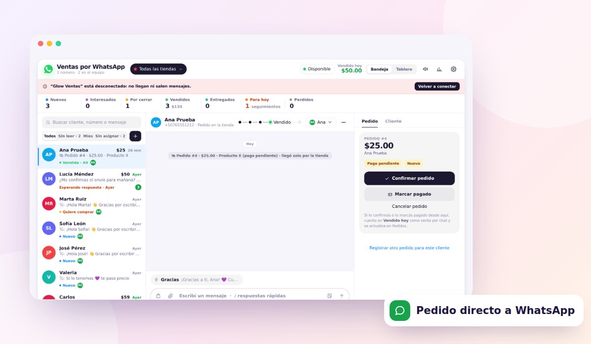 Cada pedido llega al panel y se confirma por WhatsApp