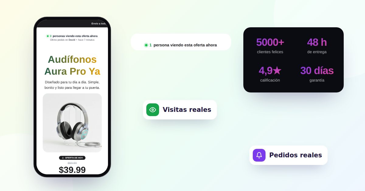 Prueba social en tiempo real: cómo mostrar visitas y pedidos sin inventar