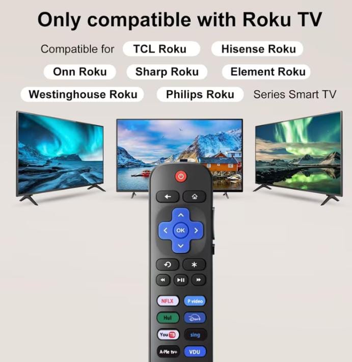 Control para Roku TV